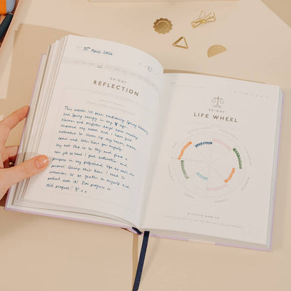 Guided Gratitude Journal, A5 Hardcover - Stay Grounded