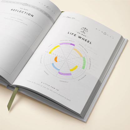 Guided Gratitude Journal, A5 Hardcover - Stay Grounded